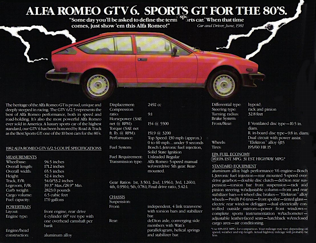 1982 Alfa Romeo GTV Brochure Page 3
